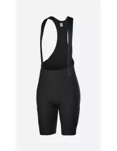 Women's thermal bib shorts...
