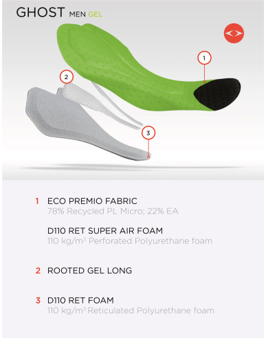 Culotte largo repelente al agua con...