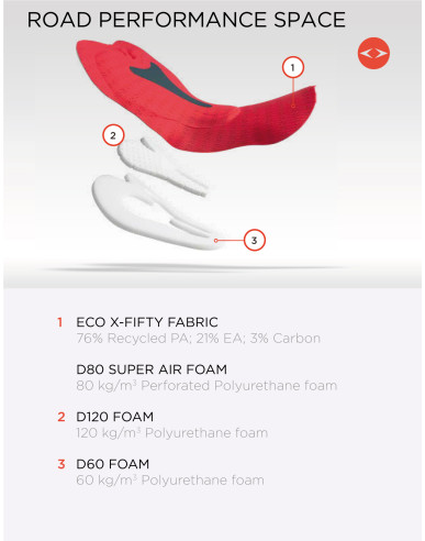 Damen water repellent Winterhose...